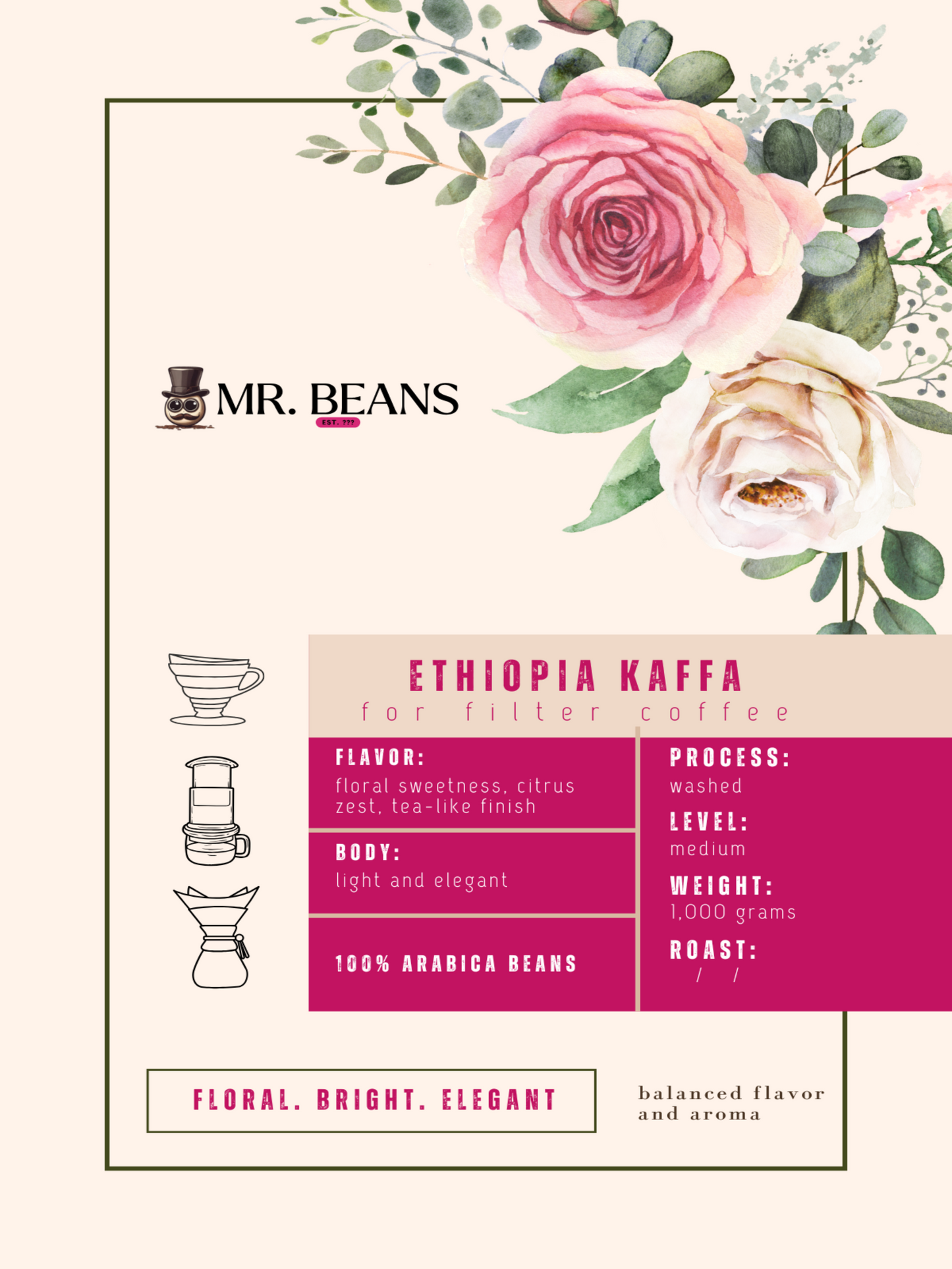 Ethiopia Kaffa