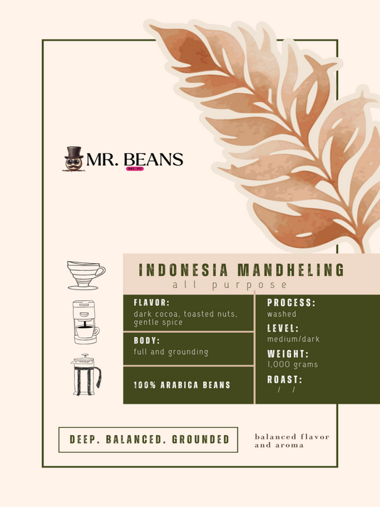 Indonesia Mandheling