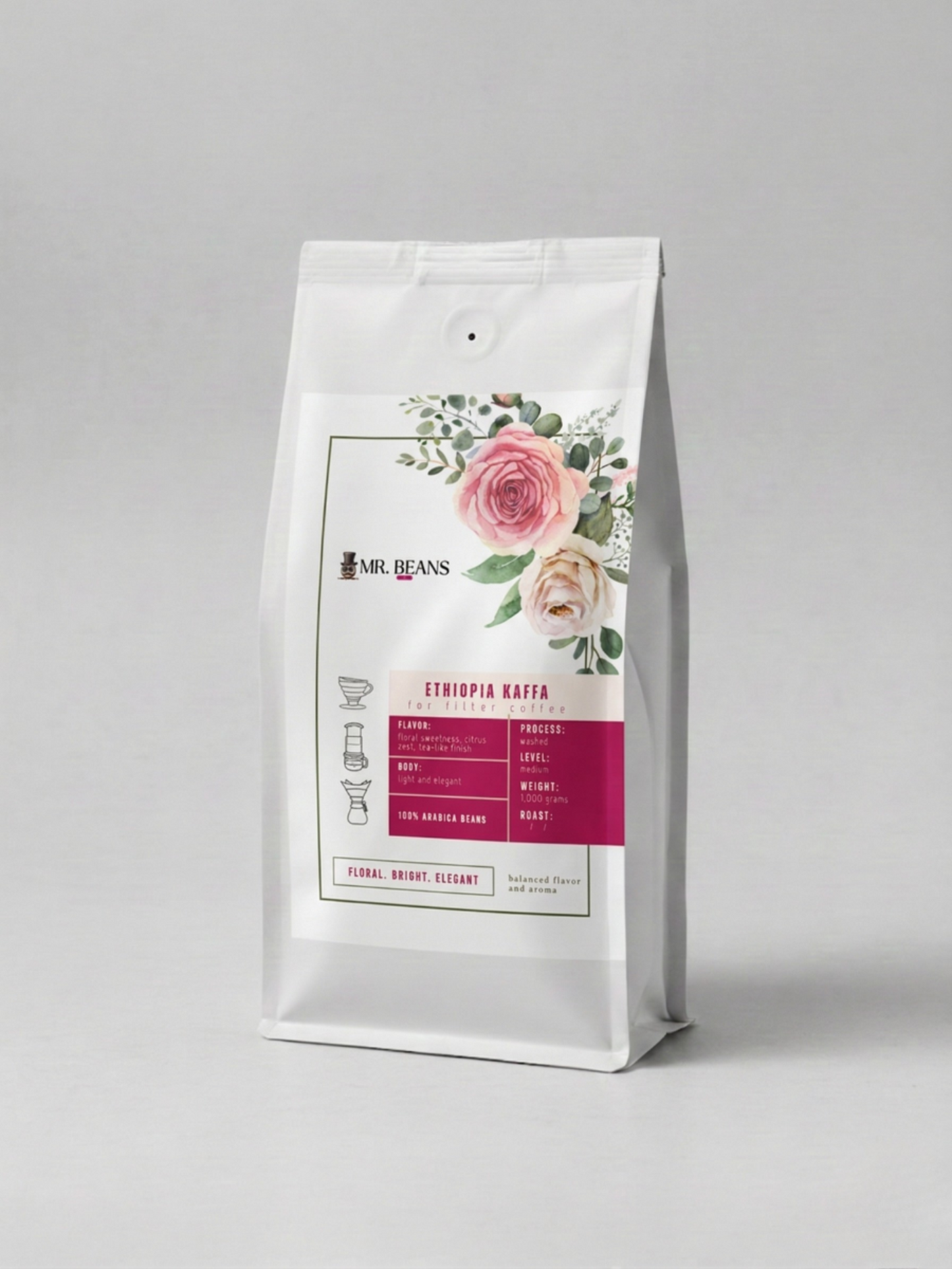 Ethiopia Kaffa