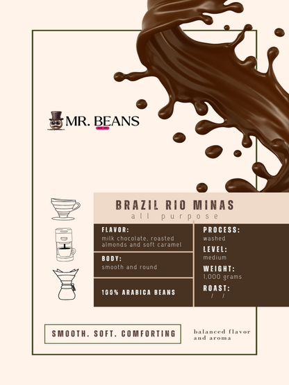 Brazil Rio Minas